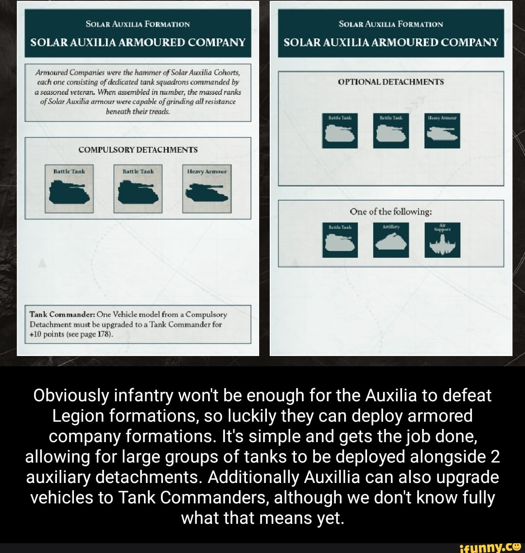 SOLAR AUXILIA FORMATION 'SOLAR FORMATION SOLAR AU ARMOURED COMPANY ...