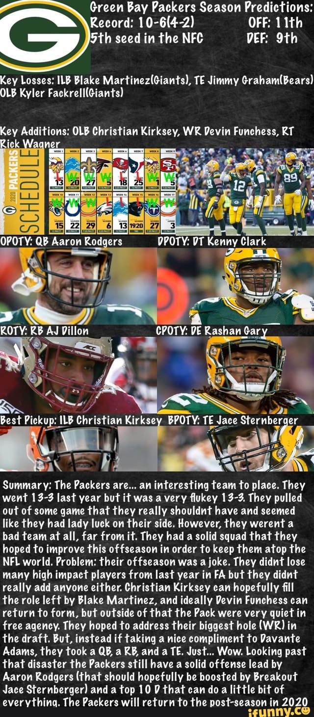 Green Bay Packers Season Predictions: Key Losses: ILB Blake Martinez ...