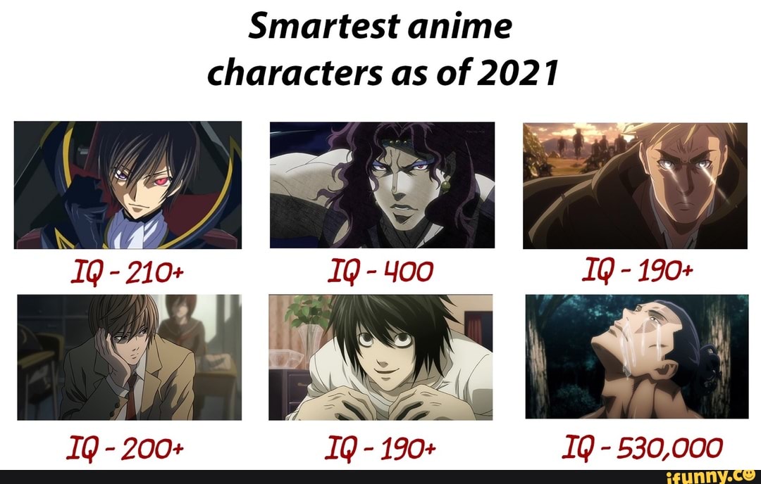 Smartest anime characters as of 2021 IQ) - 210+ IQ 190+ IQ - 200+ IQ - 190+  IQ - 530,000 