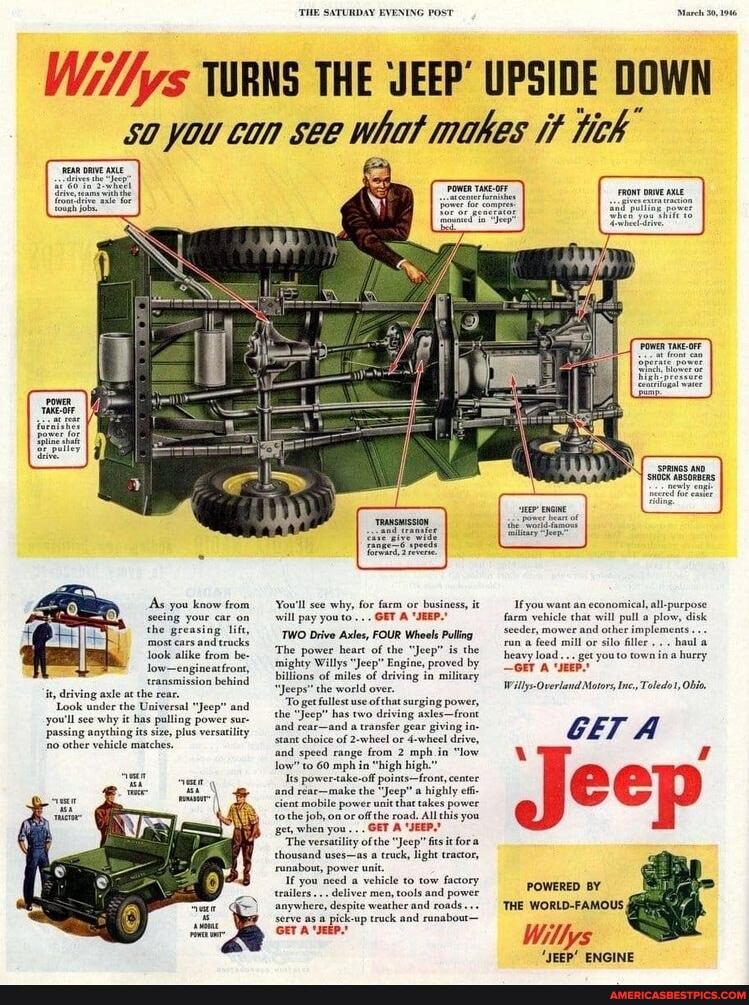 'THE SATURDAY EVENING Post TURNS THE JEEP' UPSIDE DOWN so you con see