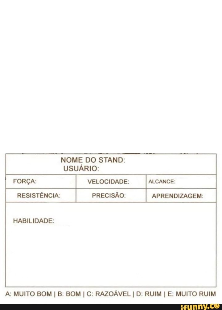 NOME DO STAND:
USUÁRIO:
FoRça
RESISTÊNCIA: PRECISÃO: I APRENDIZAGEM: I
HABILIDADE:
A: MUITO BOM I B: BOM I C: RAZOÁVEL I D: RUIM I E: MUITO RUIM