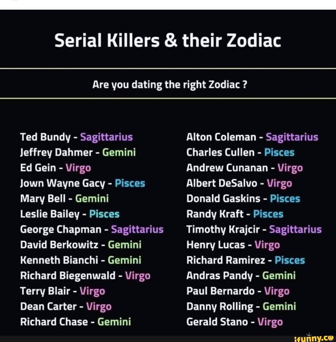 Serial Killers & their Zodiac Are dating the right Zodiac ? lown Wayne