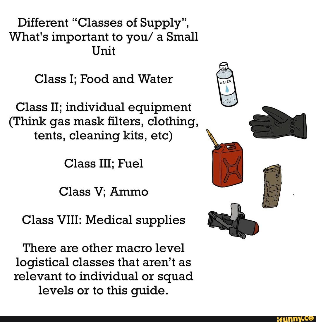 Different "Classes Of Supply", What's Important To You/ A Small Unit ...