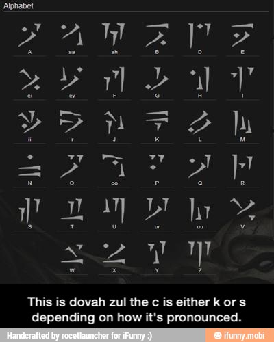 This is dovah zul the c is either k or s
depending on how it's pronounced. - This is dovah zul the c is either k or s depending on how it's pronounced.