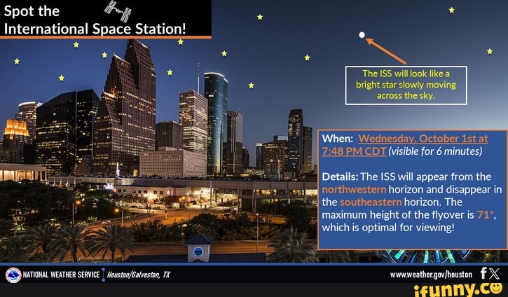 Spot the * International Space Station! The ISS will look likea right ...