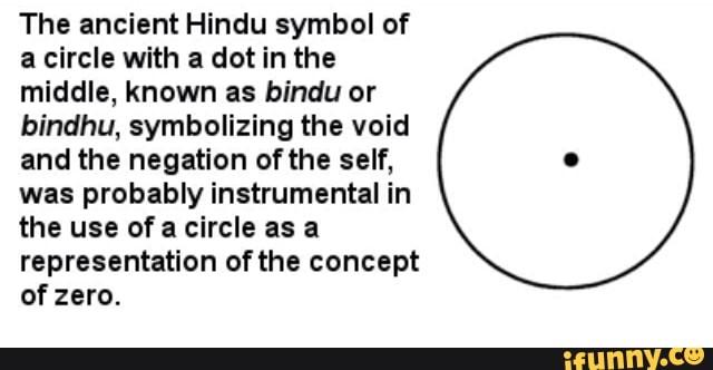 The Ancient Hindu Symbol Of A Circle With A Dot In The Middle Known As Bindu Or Bindhu