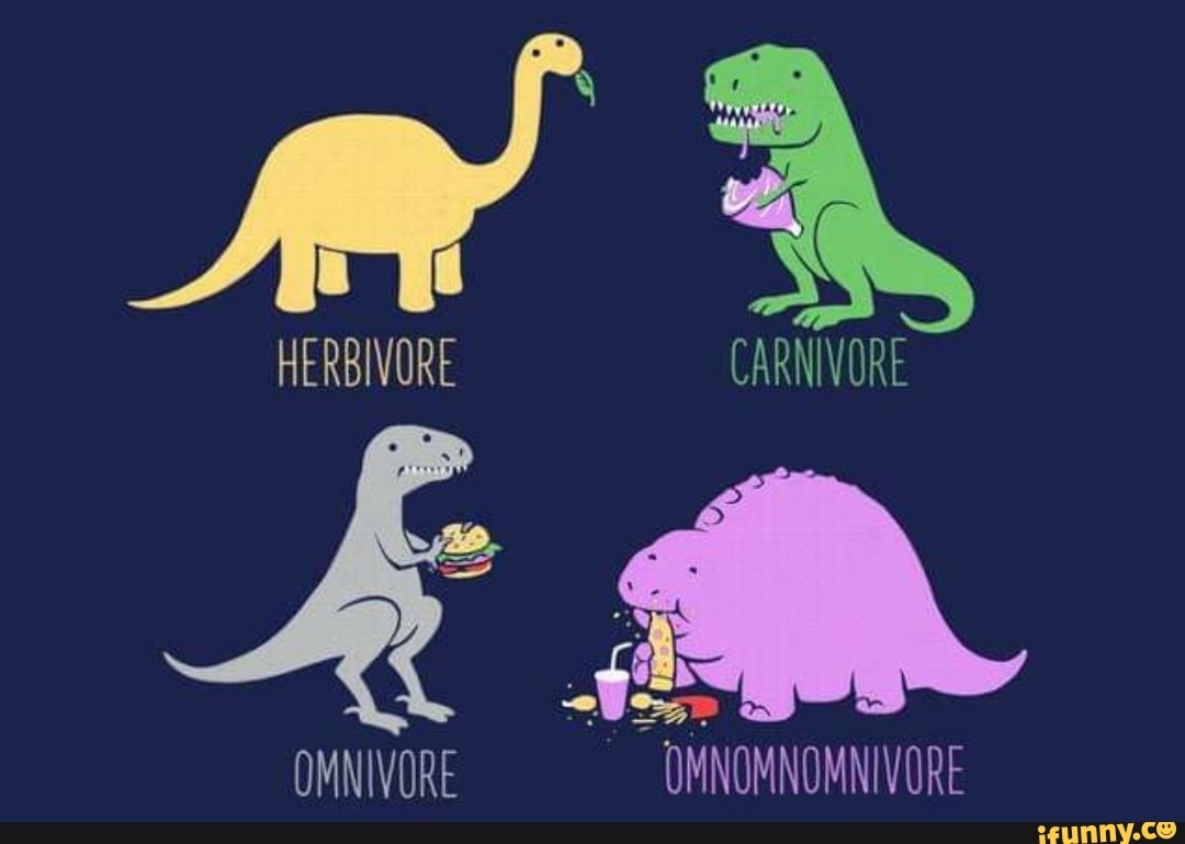 HERBIVORE CARNIVORE OMNIVORE OMNOMNOMNIVORE iFunny