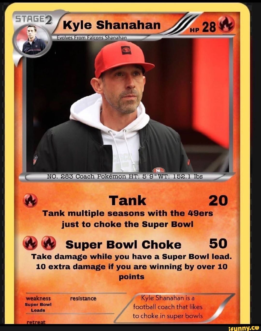 Kyle Shanahan, The Biggest Choke In The NFL : r/UrinatingTree, image size:1080x1370