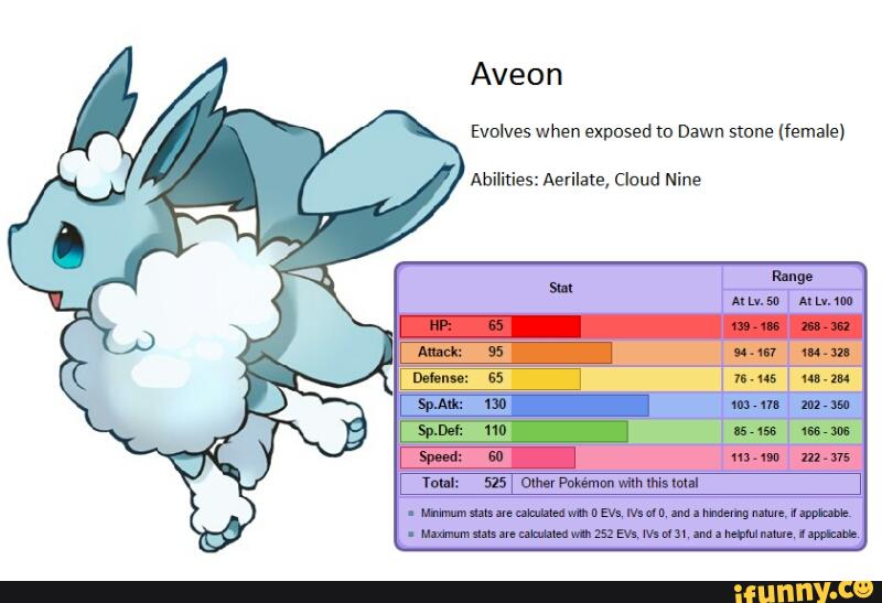 Aveon Evolves When Exposed M Dawn Stone Female Abilities Aeriiale Cloud Nine Ifunny