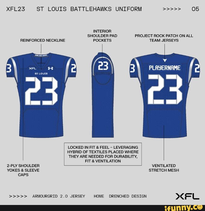 XFL23 ST LOUIS BATTLEHAWKS UNIFORM 02 The Battlehawk helmet includes the  wings of the winged sword primary logo in a lower position near the  facemask to appear ina position of attack - iFunny