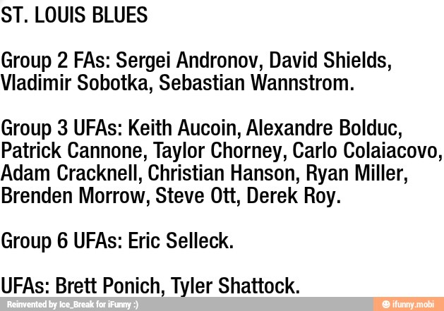 ST. LOUIS BLUES
Group 2 FAs: Sergei Andronov, David Shields,
Vladimir Sobotka, Sebastian Wannstrom.
Group 3 UFAs: Keith Aucoin, Alexandre Bolduc,
Patrick Cannone, Taylor Chorney, Carlo Colaiacovo,
Adam Cracknell, Christian Hanson, Ryan Miller,
Brenden Morrow, Steve Ott, Derek Roy.
Group 6 UFAs: Eric Selleck.
UFAs: Brett Ponich, Tyler Shattock.