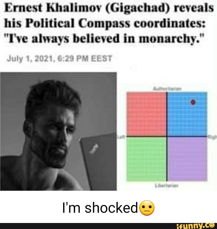 Ernest Khalimoy Gigachad Reveals His Political Compass Coordinates Ive Always Believed In 6905