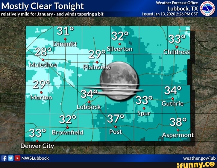 Mostly Clear Tonight Lubbock, TX relatively mild for January and winds