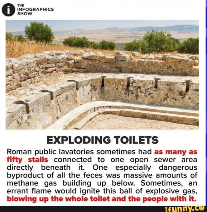 Gi) THE INFOGRAPHICS SHOW EXPLODING TOILETS Roman public lavatories