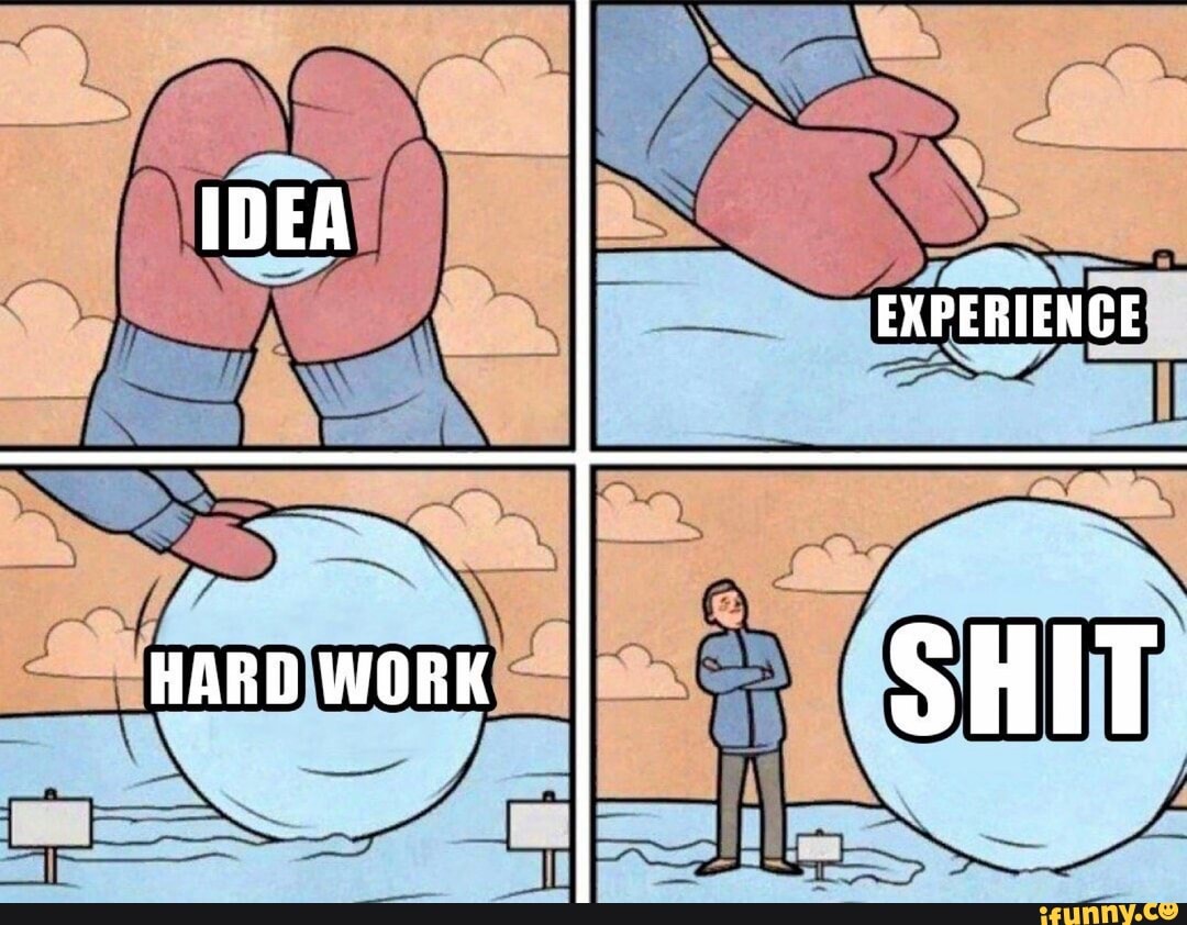 IDEA
EXPERIENCE
HARD WORK SHIT