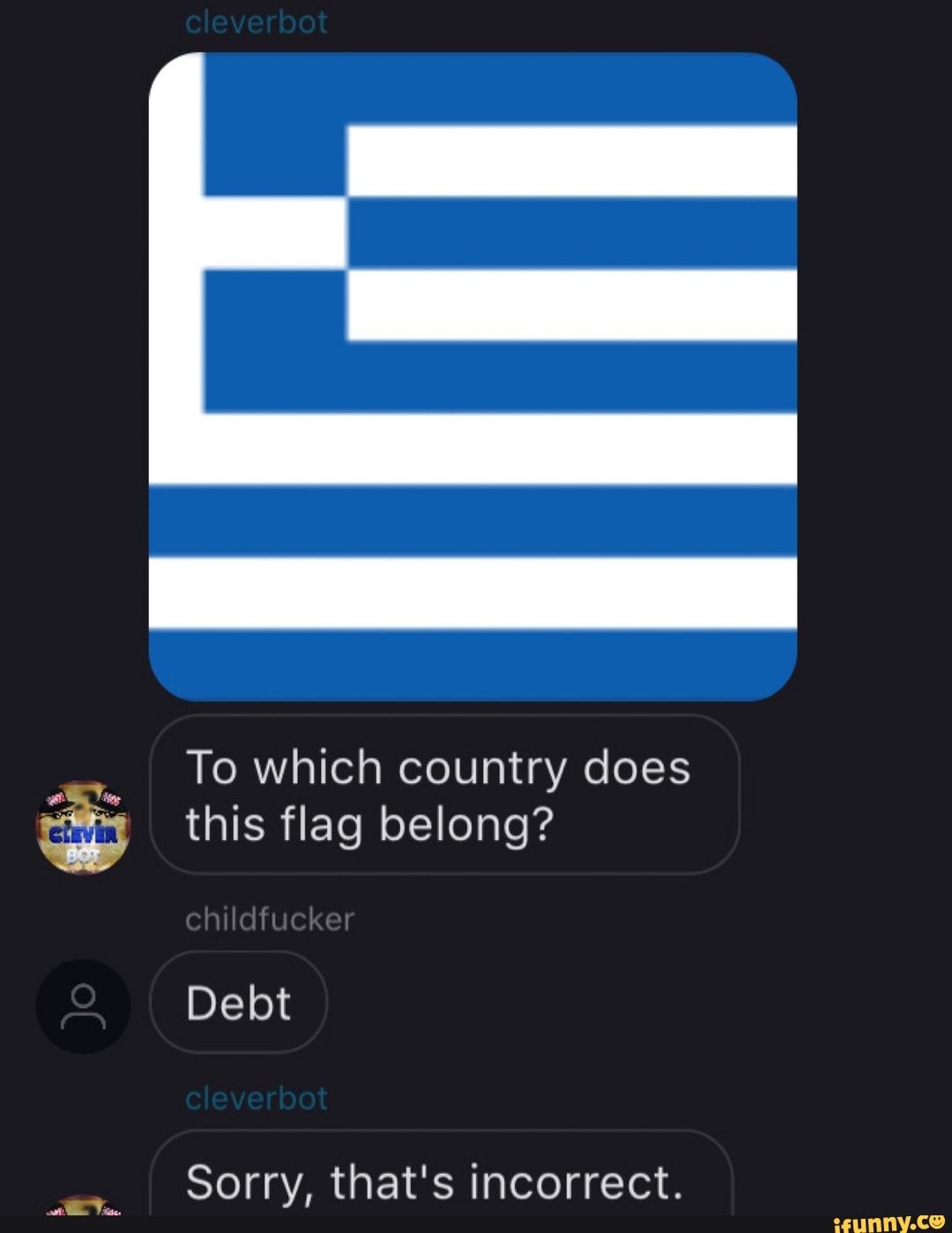 To which country does
this flag belong?
Sorry, that's incorrect.