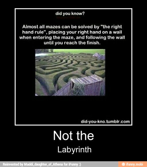 Did you know? Almost all mazes can be solved by "the right hand rule