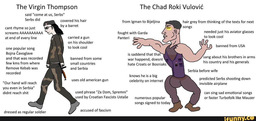 The Virgin Thompson The Chad Roki Vulovié Serbs did covered his hair ...