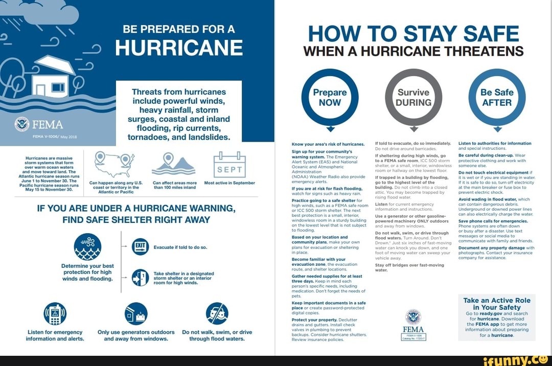 BE PREPARED FOR A HURRICANE Threats from hurricanes include powerful ...