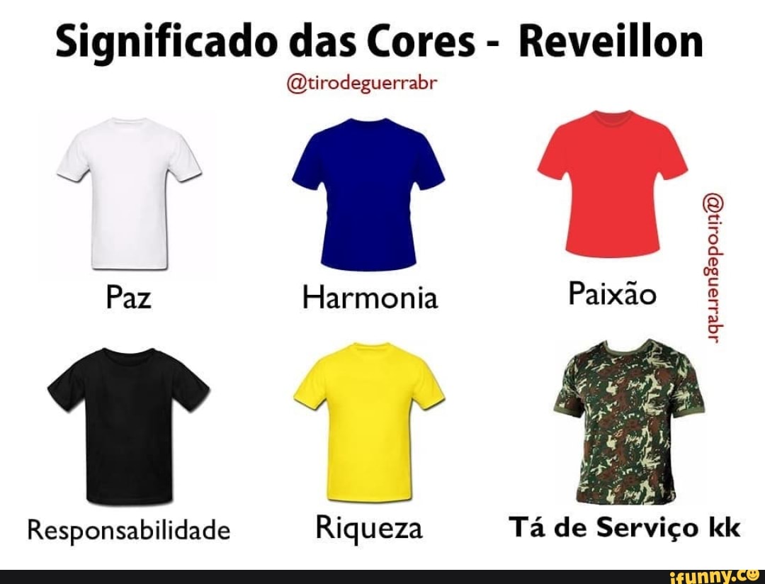 Significado das Cores
Reveillon
@tirodeguerrabr
Responsabilidade Riqueza Ta de Servico kk