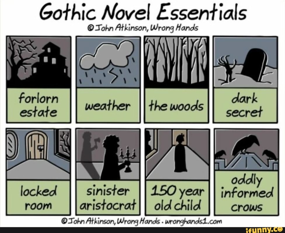 Gothic Novel Essentials John Atkinson, Wrong Hands forlorn estate ...