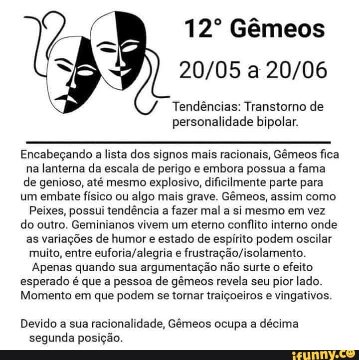 Gêmeos
Tendências: Transtorno de personalidade bipolar.
Encabeçando a lista dos signos mais racionais, Gêmeos fica na lanterna da escala de perigo e embora possua a fama de genioso, até mesmo explosivo, dificilmente parte para um embate físico ou algo mais grave. Gêmeos, assim como
Peixes, possui tendência a fazer mal a si mesmo em vez do outro. Geminianos vivem um eterno conflito interno onde as variações de humor e estado de espírito podem oscilar muito, entre e
Apenas quando sua argumentação não surte o efeito esperado é que a pessoa de gêmeos revela seu pior lado.
Momento em que podem se tornar traiçoeiros e vingativos.
Devido a sua racionalidade, Gêmeos ocupa a décima segunda posição.