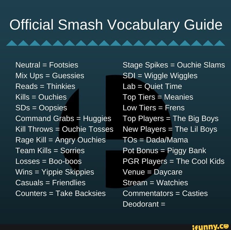 super smash bros ultimate vocabulary