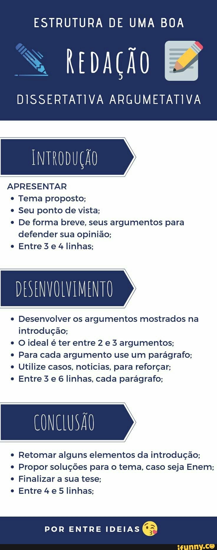 ESTRUTURA DE UMA BOA REDAÇÃO DISSERTATIVA ARGUMETATIVA INTRODUÇÃO ...