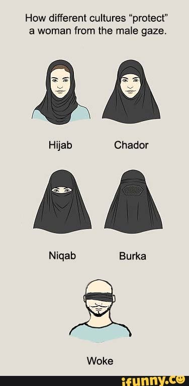 How different cultures 