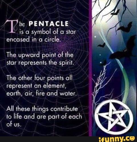 he PENTACLE
is a
symbol of a star
encased in-a circle.
The upward point of the
star represents the spirit.
The other four points all
represent an
element,
earth, air, fire and water.
All these things contribute
to life and are part of each
of