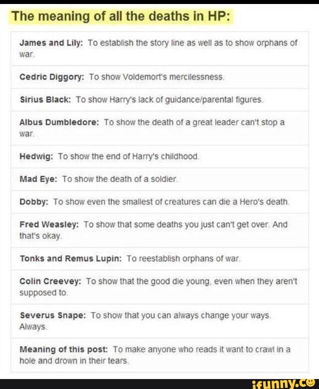 The meaning of all the deaths in HP:
James and Lily: To estabhsn me story line as well as to snow orphans ov
war
cume Dlggory, To show Voldemon's mercnessness
Sirius Black: To show Harry‘s lack ol gumancelparental ngures
Albus Dumbledolei To show lhe usam D' a greal leader can't stop a
war
Hmwlg: To show the end ol Harry's cmldnmd
Mad Eye: To show me deam of a somar
Dohby: To show even the smalles1 u! creatures can une a Hero‘s death
Fred wusley: To show mal some deaths you Just can't get over And
that‘s okay
Tonks and Remus Lupin: To reesxabllsh orphans of war
calm croovny: To show mal me good me young even when (hey aren't
supposed to
Severus Snape: To snow [hal you can aways change your ways
Always
Meaning ol this post: To make anyone who reads K want m crawl m a
hole ana drown m then (ears