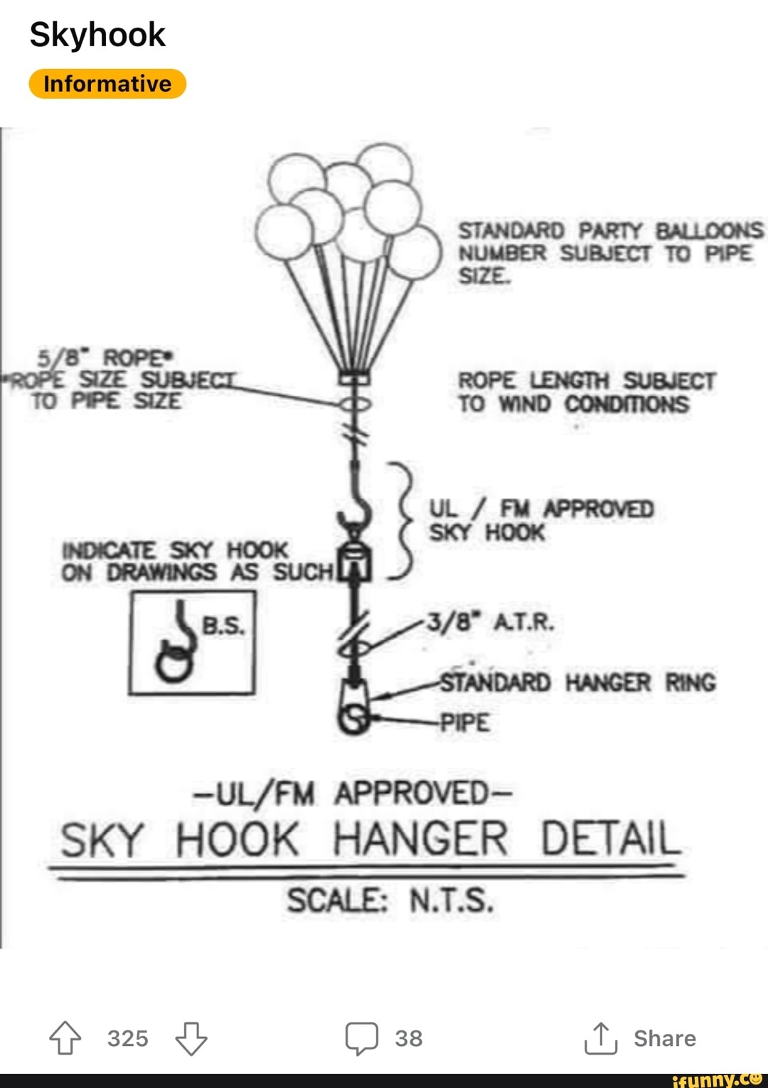 Skyhook memes. Best Collection of funny Skyhook pictures on iFunny