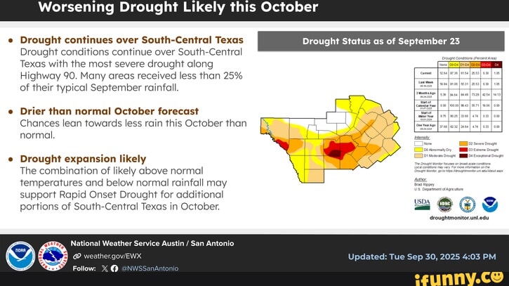 Worsening Drought Likely this October Drought Status as of September ...
