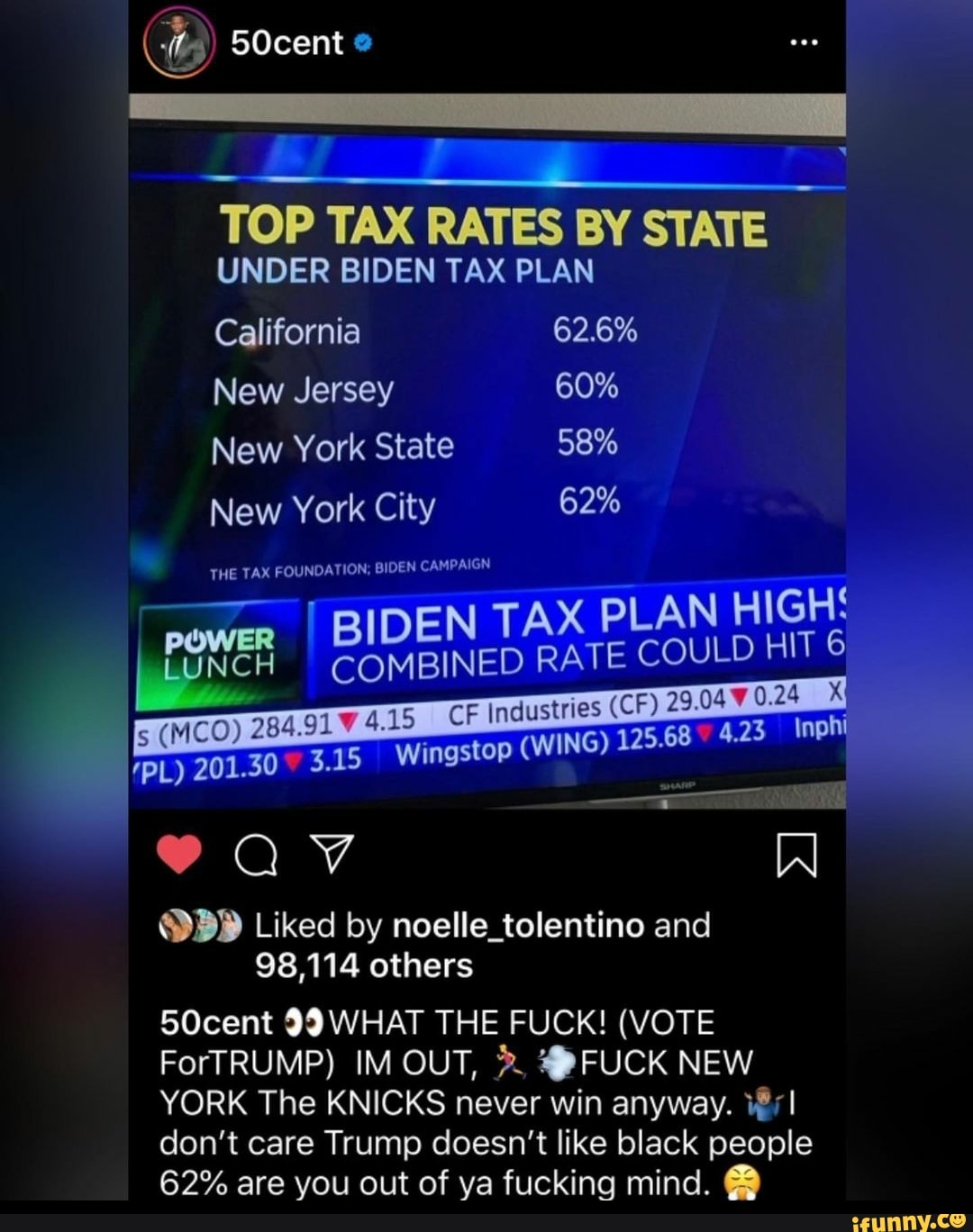 50cent TOP TAX RATES BY STATE UNDER BIDEN TAX PLAN California 62.6