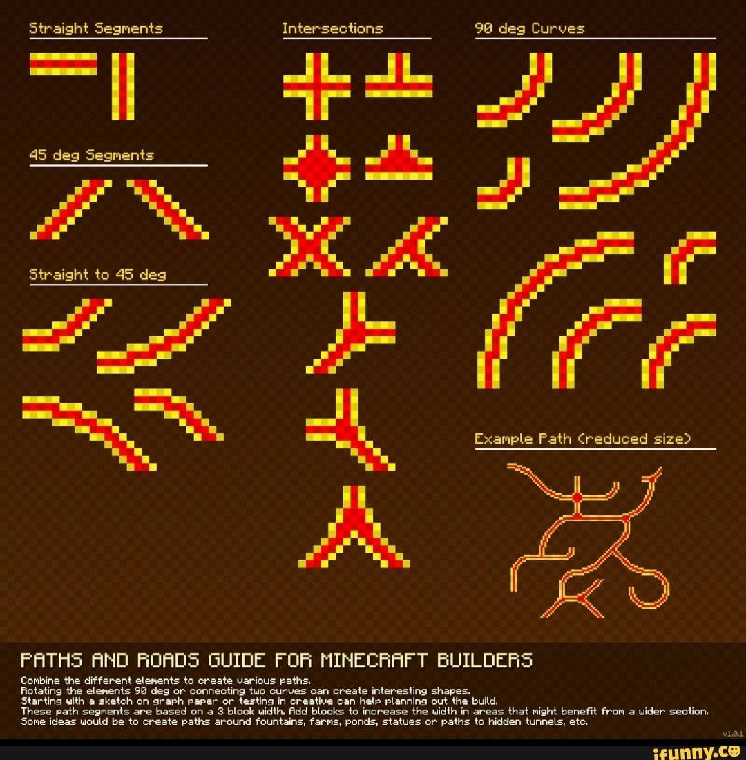 PATHS AND ROADS GUIDE FOR MINECRAFT BUILDERS Combine the different ...