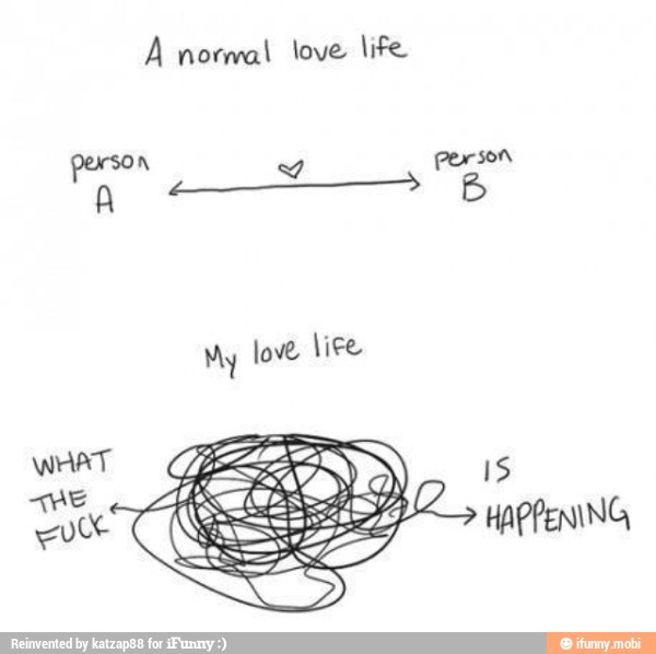 A normal love life
person
n
love lice