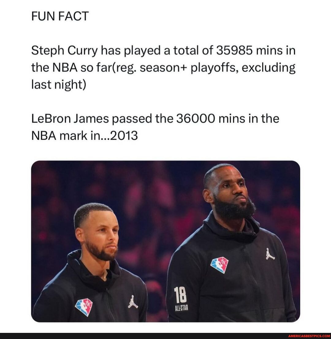 Wild.. - FUN FACT Steph Curry has played a total of 35985 mins in the ...