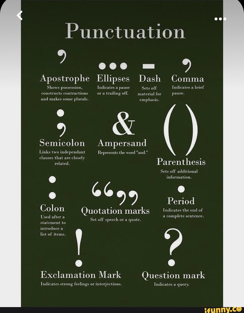 Semicolon memes. Best Collection of funny Semicolon pictures on iFunny