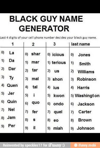 BLACK GUY NAME GENERATOR Last 4 digits of your cell phone number ...