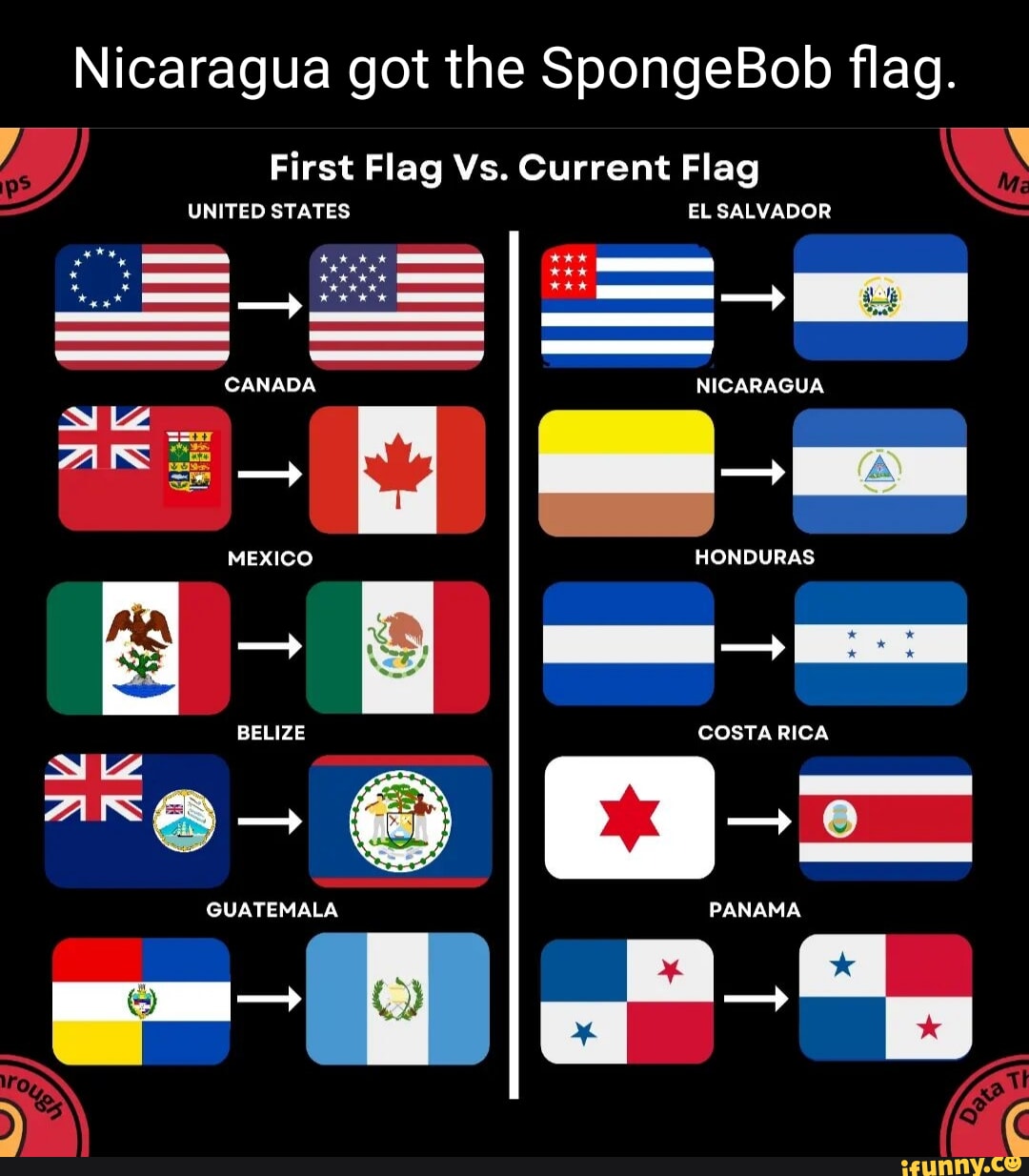 Nicaragua got the SpongeBob flag. First Flag Vs. Current Flag UNITED