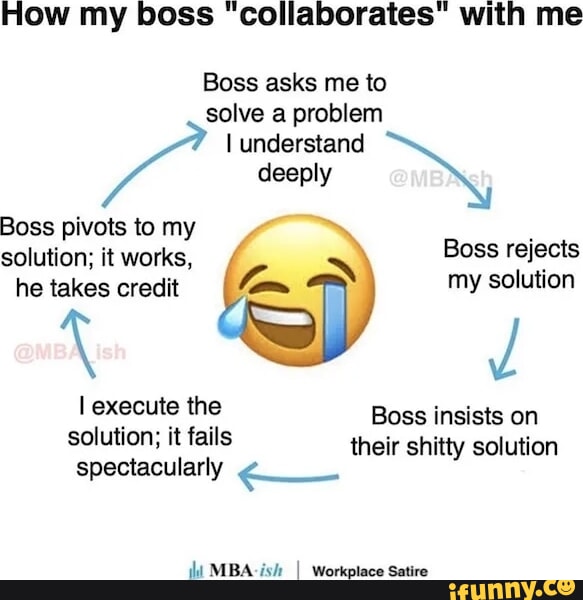 Pivots memes. Best Collection of funny Pivots pictures on iFunny