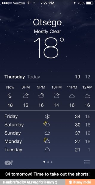 Otsego
34 tomorrow! Time to take out the shorts! - 34 tomorrow! Time to take out the shorts!