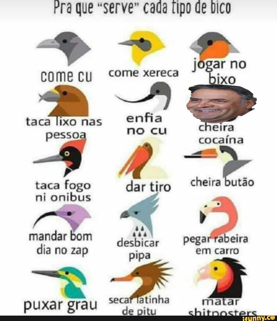 Pra que "serve" cada tipo Ge dico
taca fogo dar tiro
ni onibus
mandar bom 404 pegarfabeira desbicar
zap pipa
matar puxar grau de pitu chitnocterc
