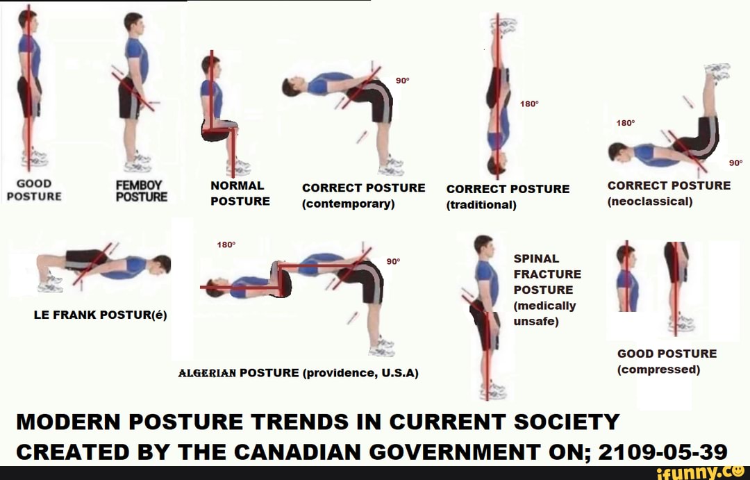 Cod. GooD POSTURE NORMAL CORRECT POSTURE (contemporary) CORRECT POSTURE ...