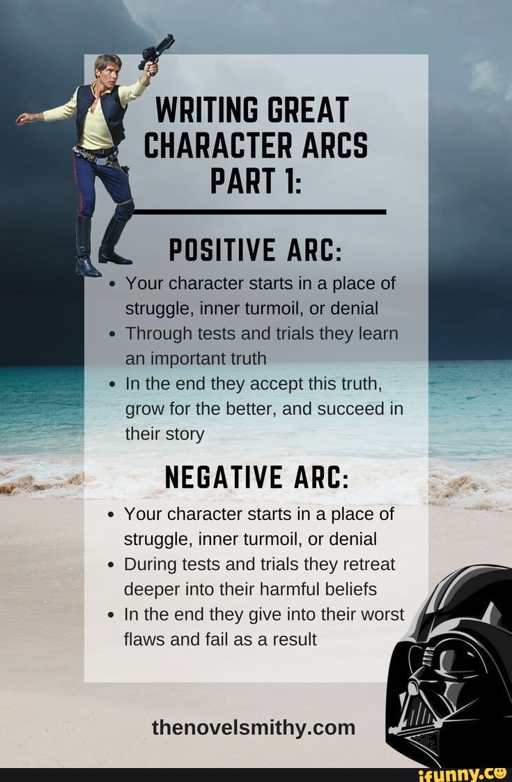 Turmoil part of speech image