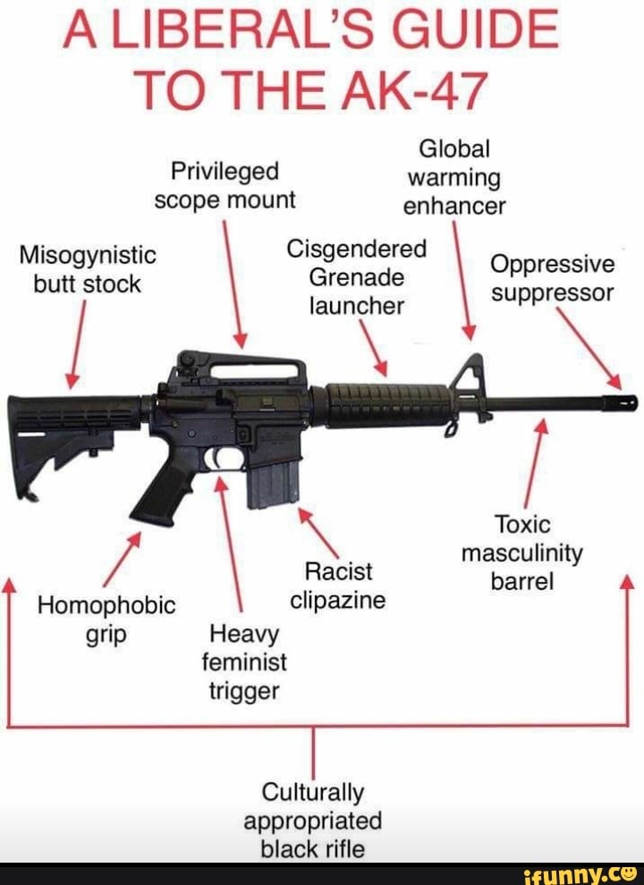 A LIBERAL'S GUIDE
TO THE AK-47
Privileged warming
scope mount enhancer
Misogynistic Cisgendered
Oppressive
butt stock Grenade Fis in
launcher
Culturally
appropriated
black rifle