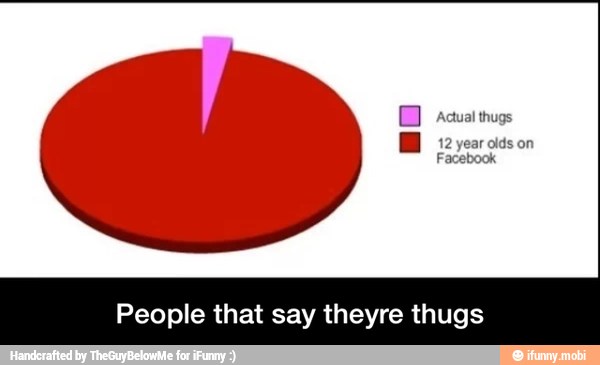 People that say theyre thugs - People that say theyre thugs