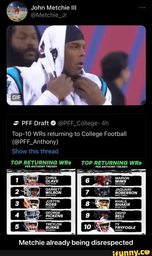 John Metchie III
@Metchie_Jr
PFF Draft @PFF_C
Top-10 WRs returning to College Football
(@PF F_Anthony}
Show this thread
TOP PER ANTHONY TRE RETURNING WRs TOP PER ANTHONY TREASH WRs
6 Mims
7 ROBERSON
FRYFOGLE
TOP RETURNING WRs TOP RETURNING WRs
WUSTYN Ross
GEORGE
4 TREYLON _I TREYLON
BURKS
Metchie already being disrespected - Metchie already being disrespected