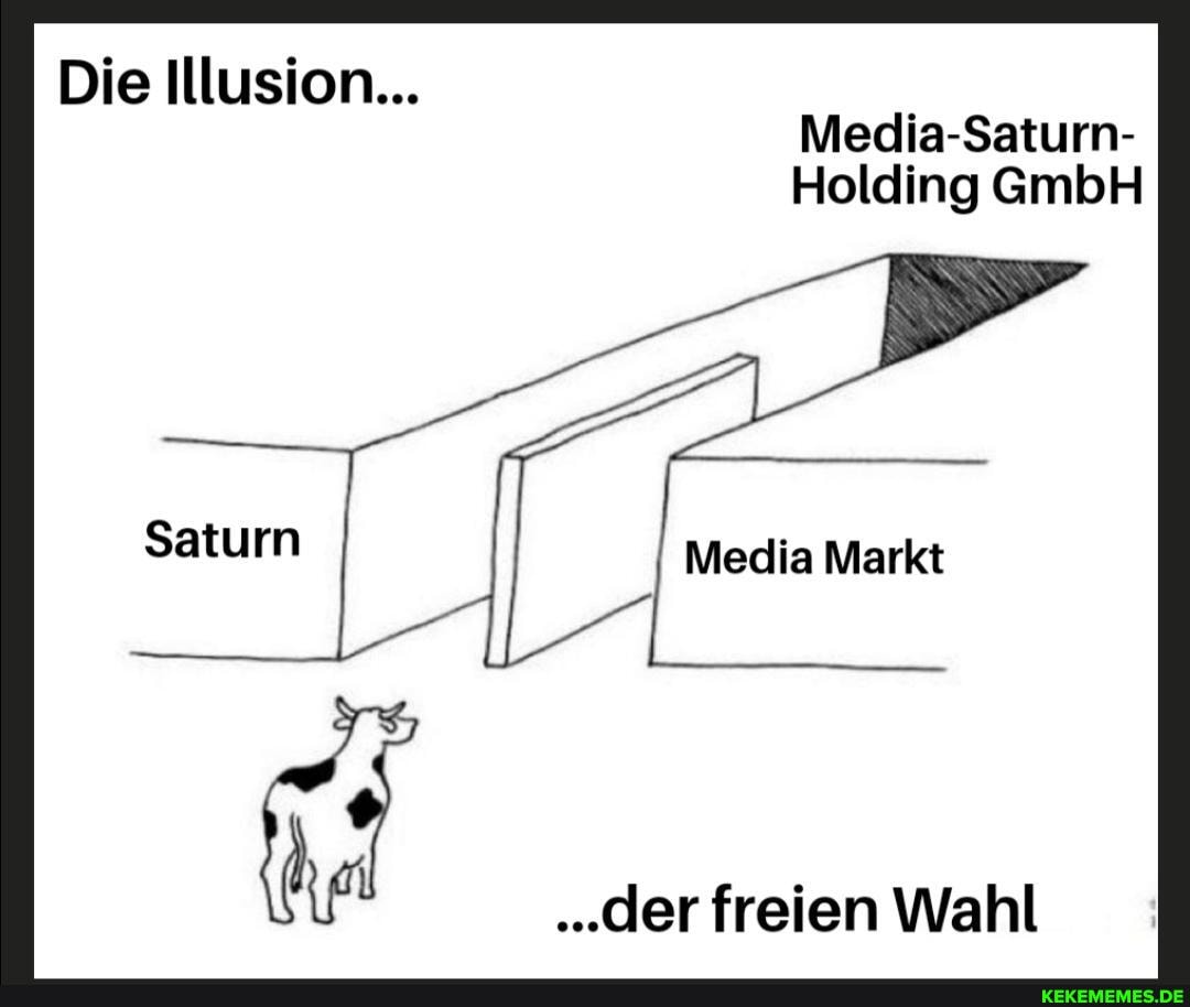Die Illusion... Media-Saturn- Holding GmbH Saturn Media Markt ..der freien Wahl