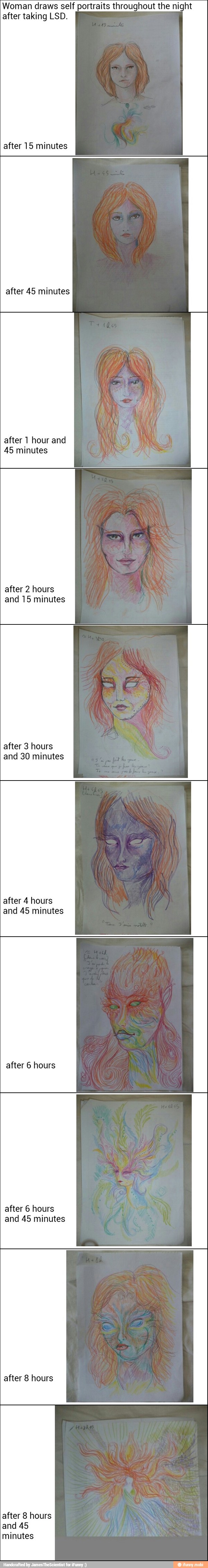 Woman draws self portraits thr
after taking LSD.
after 15 minutes